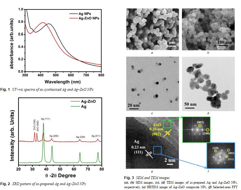 Nanotechnology in Diagnostics: Enhancing Sensitivity, Speed and Reliability
